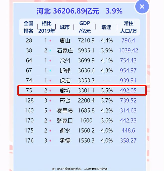 廊坊中小企业网站开发哪家好,制作费用要多少? 第1张 廊坊中小企业网站开发哪家好,制作费用要多少? 第1张