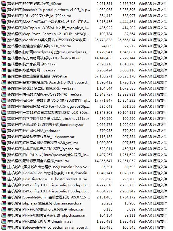 PHP购物网站论文怎么写？哪里有免费源码下载？