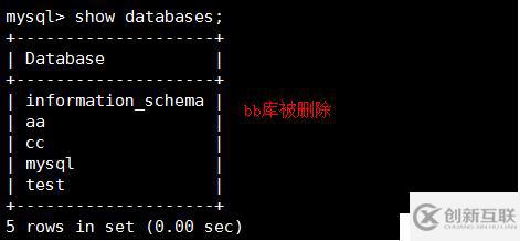 mysql怎么分离数据库 第2张 mysql怎么分离数据库 第2张