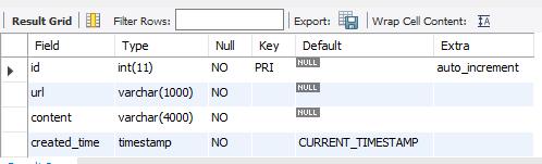 mysql数据库怎么用 第3张 mysql数据库怎么用 第3张