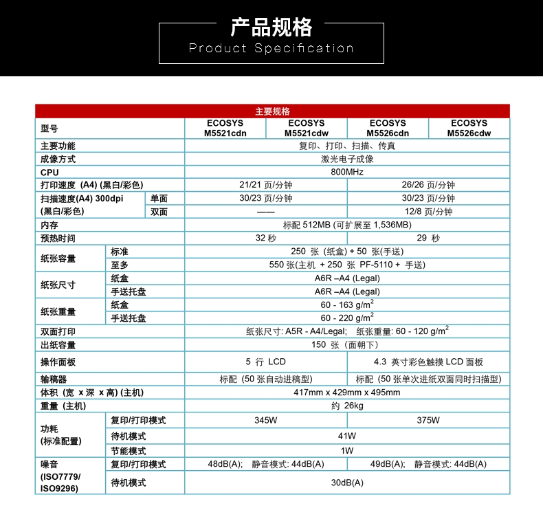 京瓷m5521cdn非原装墨粉盒提示为何频繁出现?真实原因揭秘! 第1张 京瓷m5521cdn非原装墨粉盒提示为何频繁出现?真实原因揭秘! 第1张