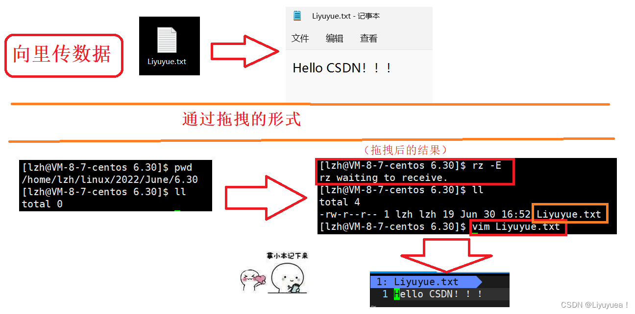 gnulinux环境编程,如何入门与实践,有哪些关键技巧和挑战? 第2张 gnulinux环境编程,如何入门与实践,有哪些关键技巧和挑战? 第2张