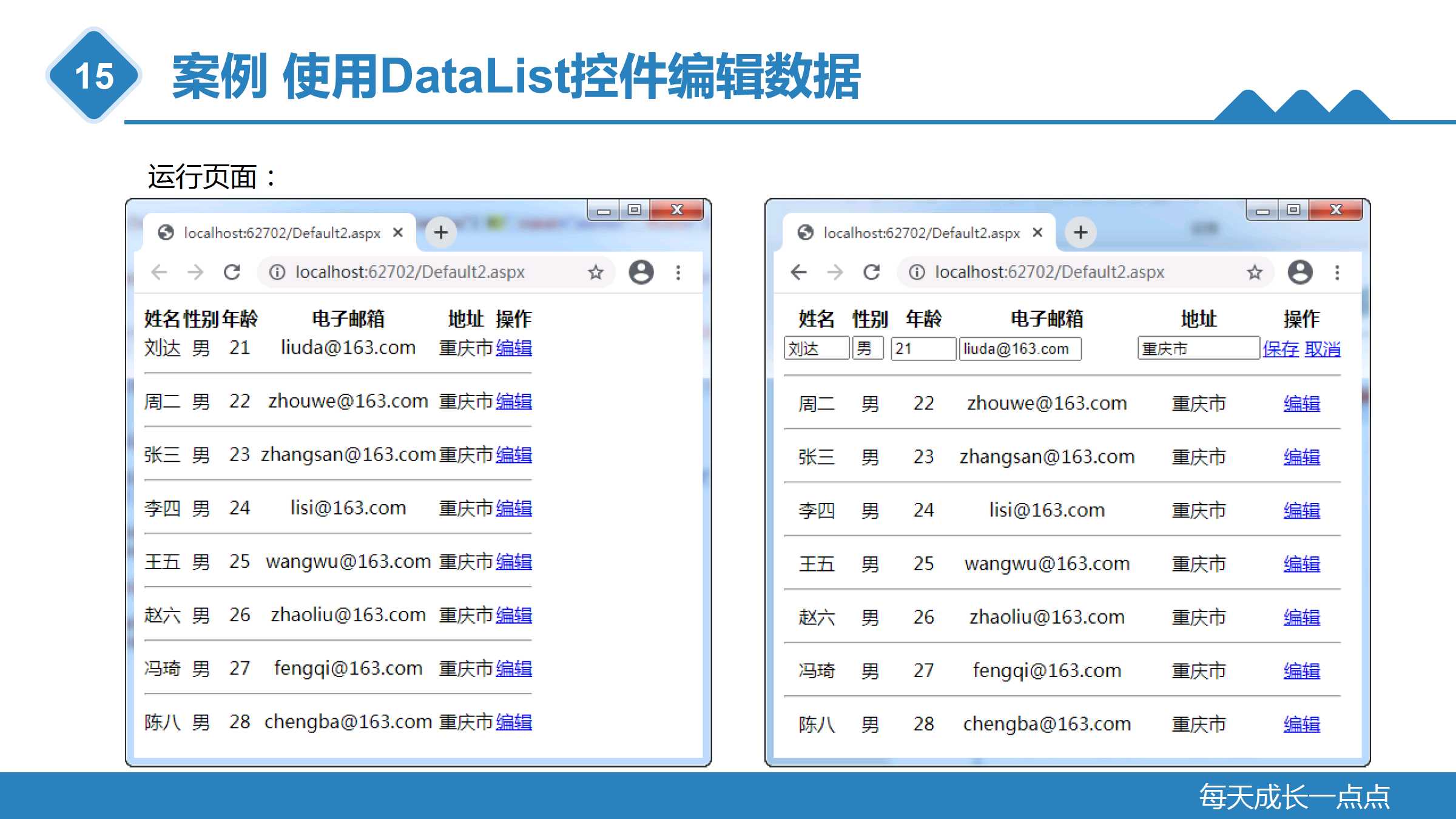 datalist怎么绑定数据库 第3张 datalist怎么绑定数据库 第3张