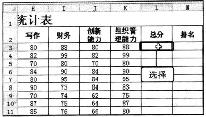 为何在Excel中直接输入总成绩比计算公式更简便高效? 第3张 为何在Excel中直接输入总成绩比计算公式更简便高效? 第3张