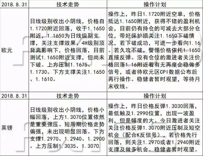 大服务器交易市场,您是否了解其中的交易规则与潜在风险? 第3张 大服务器交易市场,您是否了解其中的交易规则与潜在风险? 第3张
