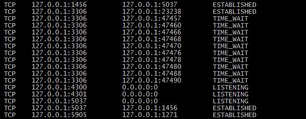 PHP创建数据表时如何指定字符集和存储引擎? 第2张 PHP创建数据表时如何指定字符集和存储引擎? 第2张