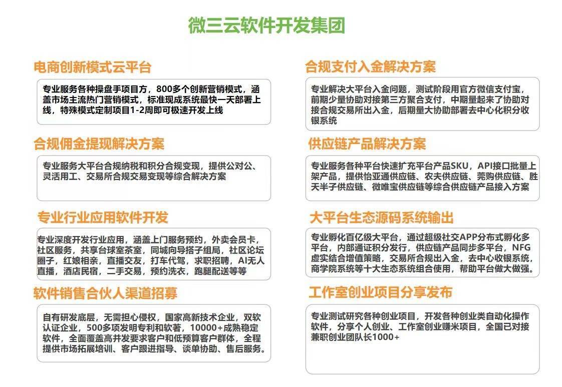 徽信第三方开发平台为何如此火热?揭秘其背后的巨大潜力与挑战? 第1张 徽信第三方开发平台为何如此火热?揭秘其背后的巨大潜力与挑战? 第1张