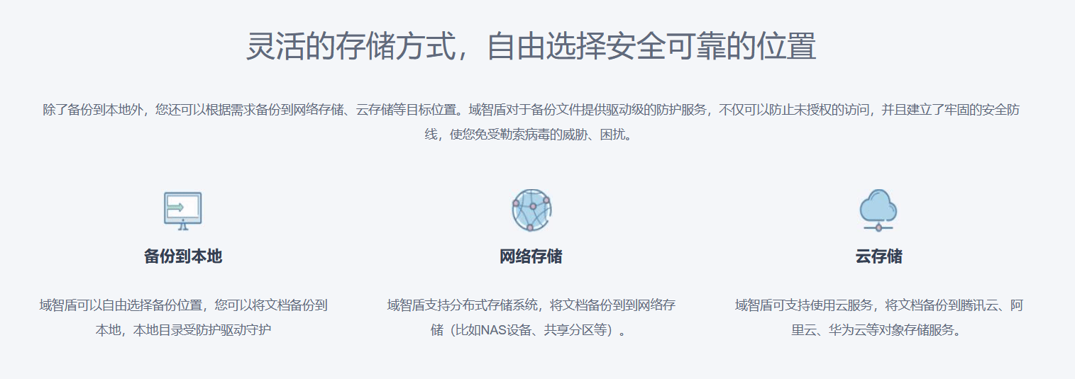 如何有效解决安全软件在使用过程中遇到的各种问题? 第2张 如何有效解决安全软件在使用过程中遇到的各种问题? 第2张