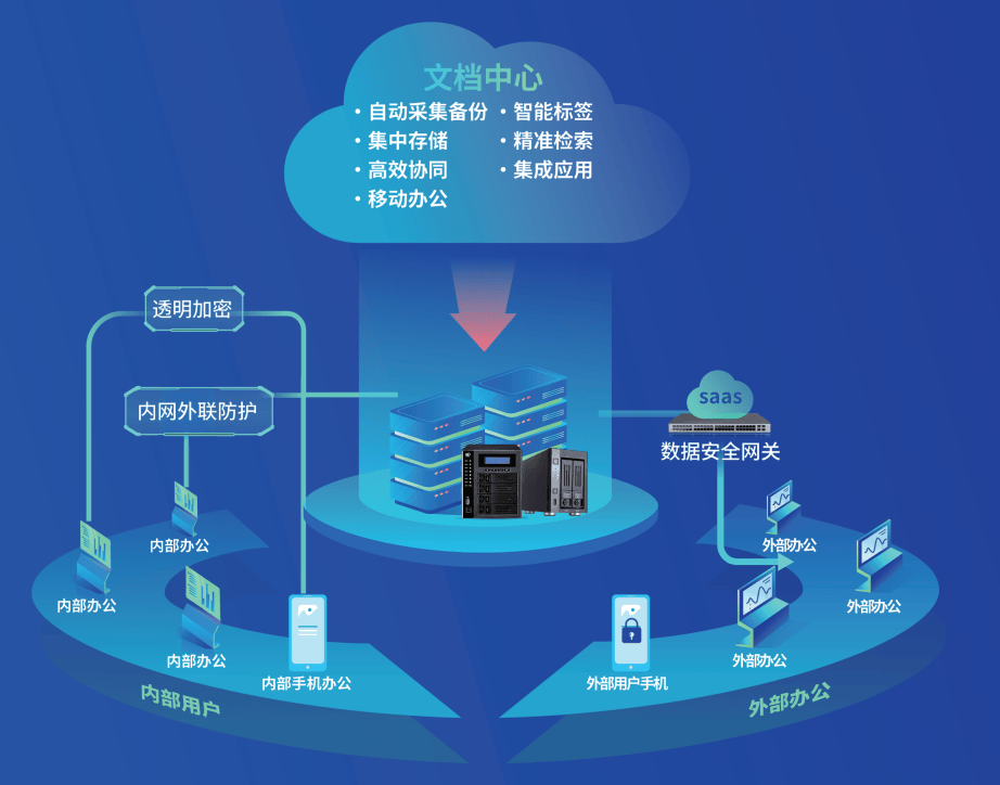 衡阳市虚拟主机安装系统时,如何确保稳定性和安全性? 第1张 衡阳市虚拟主机安装系统时,如何确保稳定性和安全性? 第1张