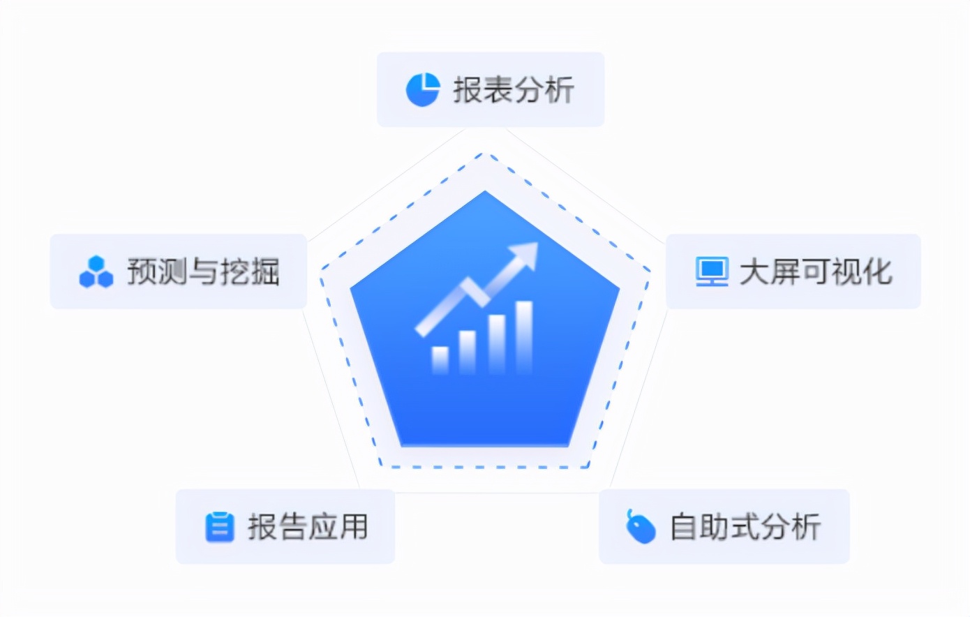 深入探讨,分析BI工具的多样性与选择标准究竟有哪些? 第1张 深入探讨,分析BI工具的多样性与选择标准究竟有哪些? 第1张