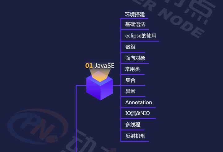 Java启动脚本应该包含哪些关键要素?如何编写高效且可配置的启动脚本? 第1张 Java启动脚本应该包含哪些关键要素?如何编写高效且可配置的启动脚本? 第1张