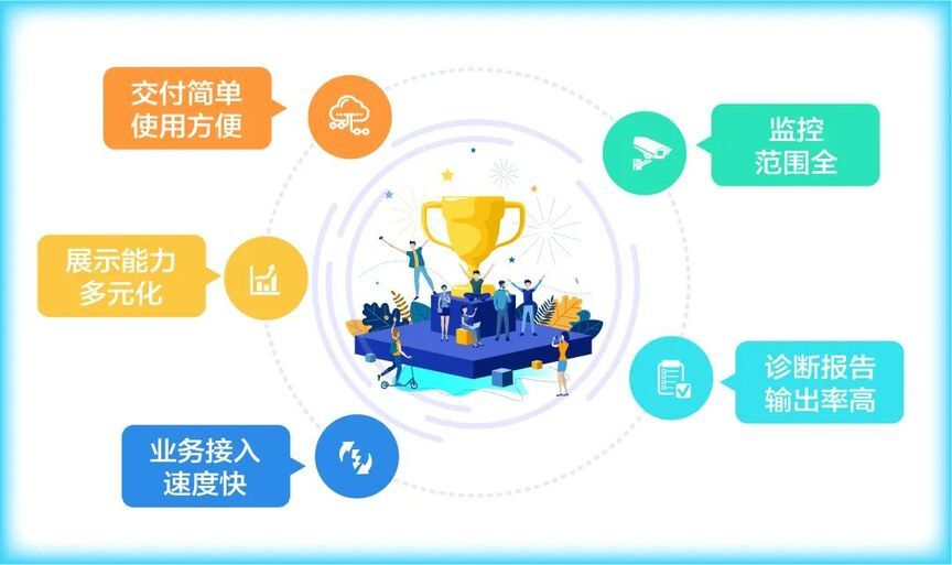 人人商城系统开发费用究竟需要多少预算?揭秘影响因素与合理估算! 第1张 人人商城系统开发费用究竟需要多少预算?揭秘影响因素与合理估算! 第1张
