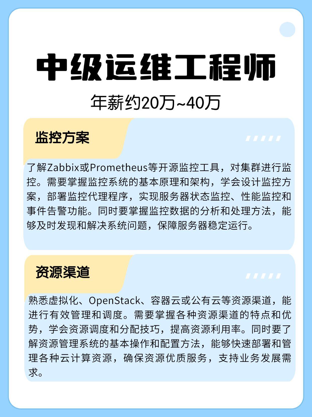 服务器运维待遇怎么样?服务器运维工资多少 第2张 服务器运维待遇怎么样?服务器运维工资多少 第2张
