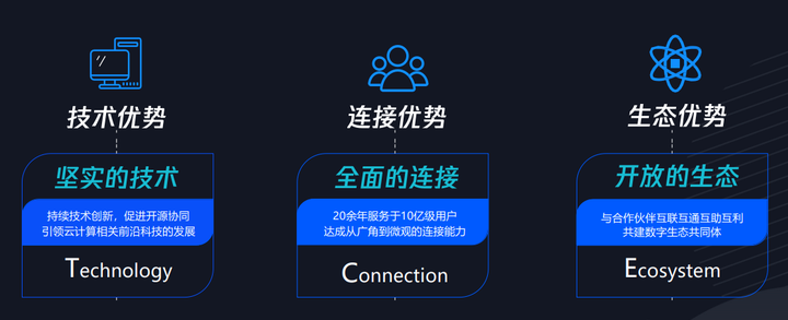 分布式存储爆发在即,未来趋势如何?挑战与机遇并存,谁能引领这场技术革命? 第1张 分布式存储爆发在即,未来趋势如何?挑战与机遇并存,谁能引领这场技术革命? 第1张