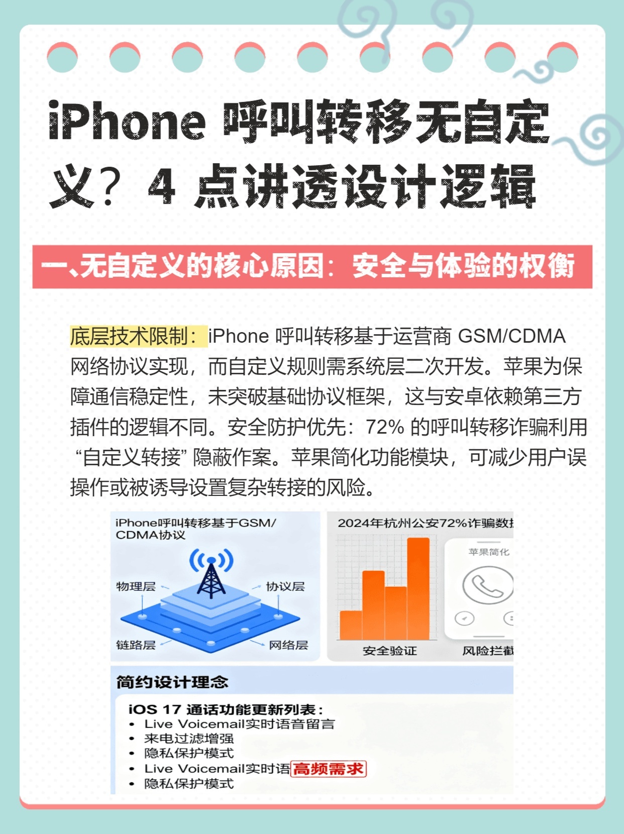 苹果XR无法呼叫转移的原因究竟是什么?深度解析技术难题与解决方案。 第3张 苹果XR无法呼叫转移的原因究竟是什么?深度解析技术难题与解决方案。 第3张