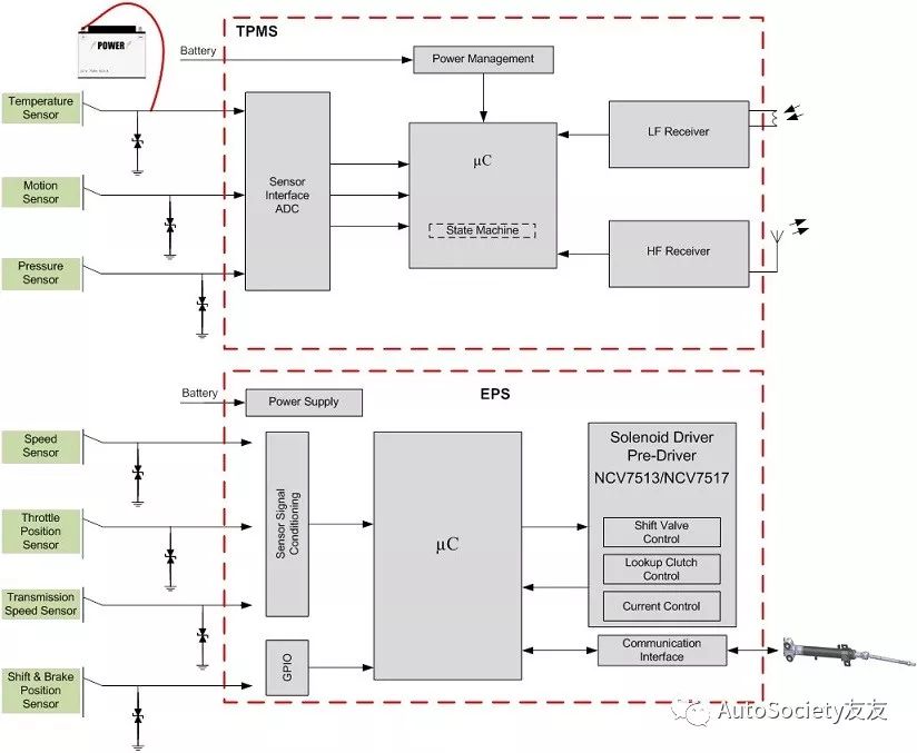 asp3des是什么?它的原理、应用场景及安全特性如何理解? 第1张 asp3des是什么?它的原理、应用场景及安全特性如何理解? 第1张