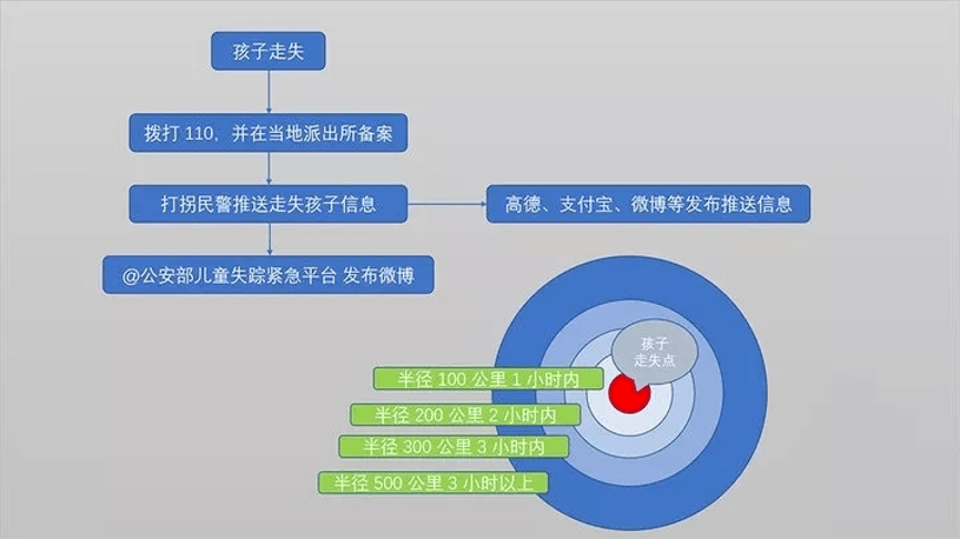 公用网络与家庭网络究竟有何本质区别？揭秘两者间关键差异！
