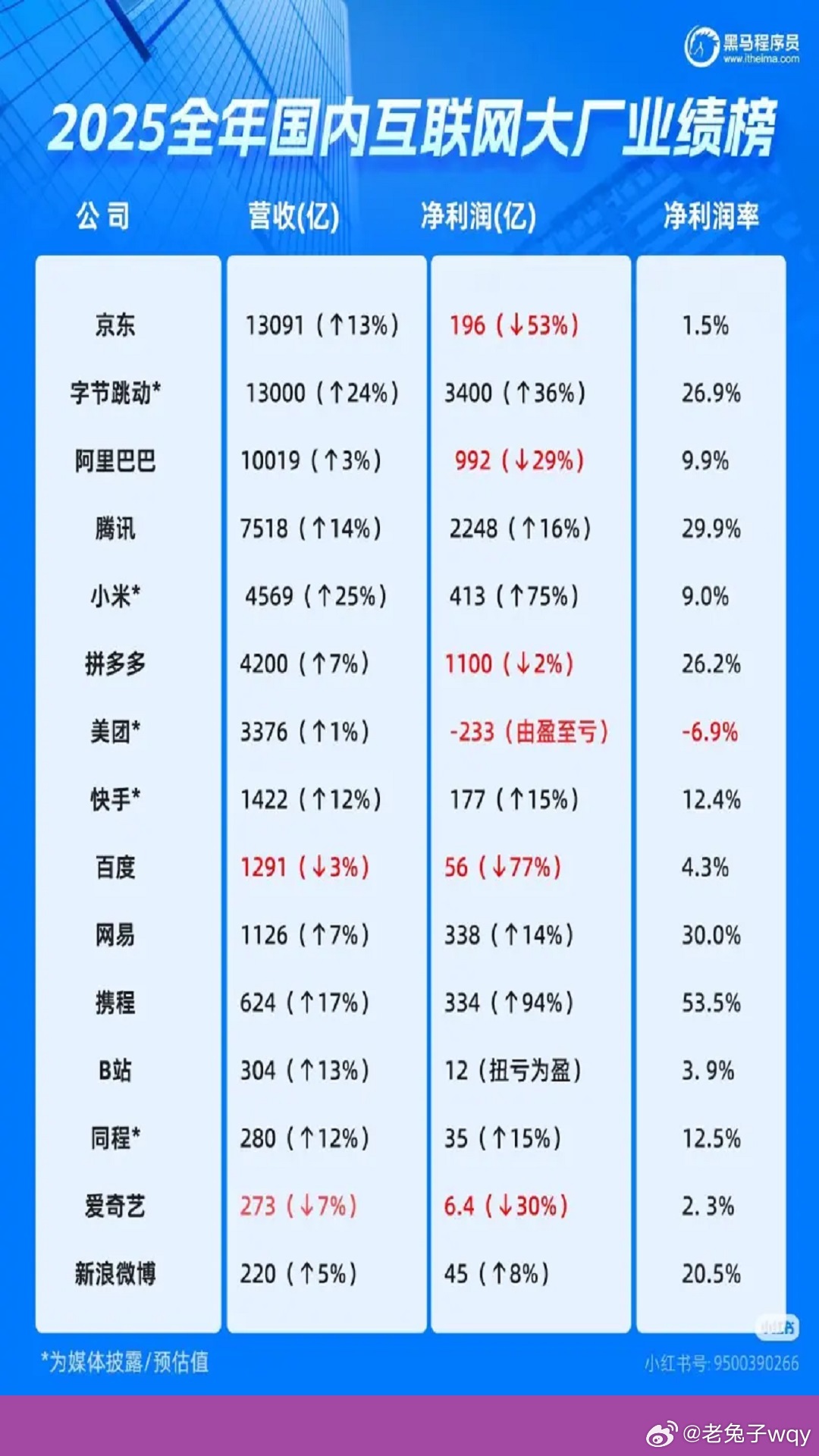 互联网舆情监测公司哪家强?2024最新排名及费用详解 第3张 互联网舆情监测公司哪家强?2024最新排名及费用详解 第3张