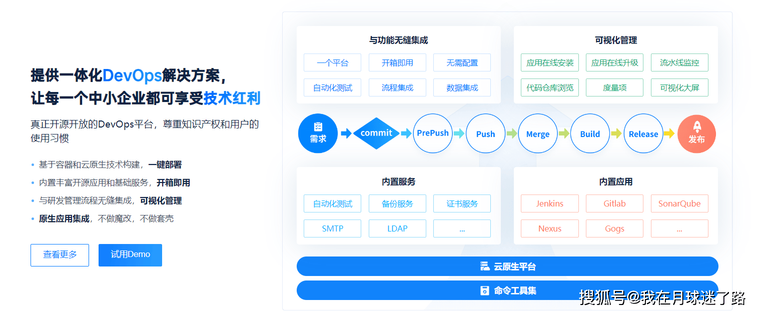互联网项目管理5大工具哪个好用?2024最新项目管理软件推荐 第2张 互联网项目管理5大工具哪个好用?2024最新项目管理软件推荐 第2张