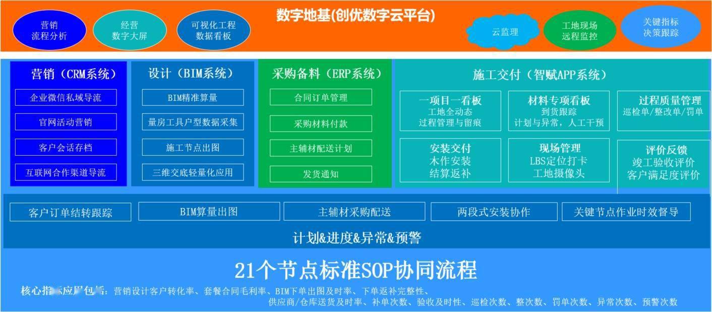 安全生产标准化系统监测计划怎么制定才有效？ 第1张