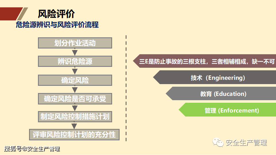 购买产品时如何识别和规避潜在的安全缺陷风险? 第3张 购买产品时如何识别和规避潜在的安全缺陷风险? 第3张