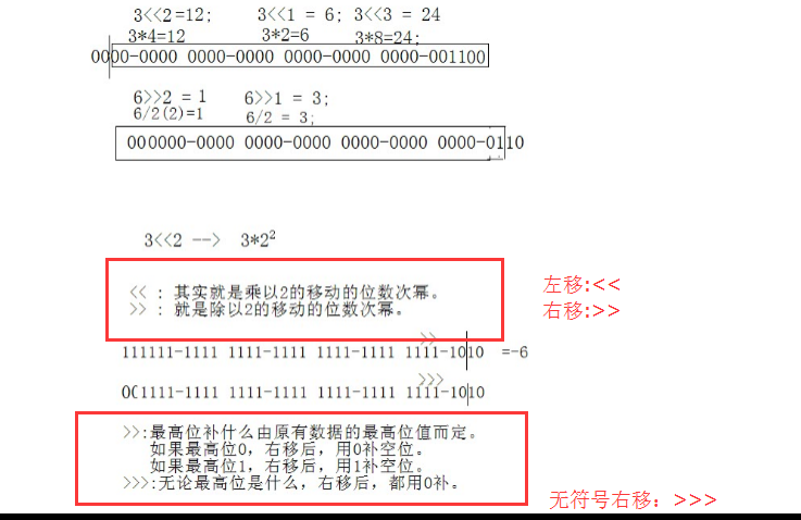 Java中如何进行八进制数的计算与转换? 第2张 Java中如何进行八进制数的计算与转换? 第2张