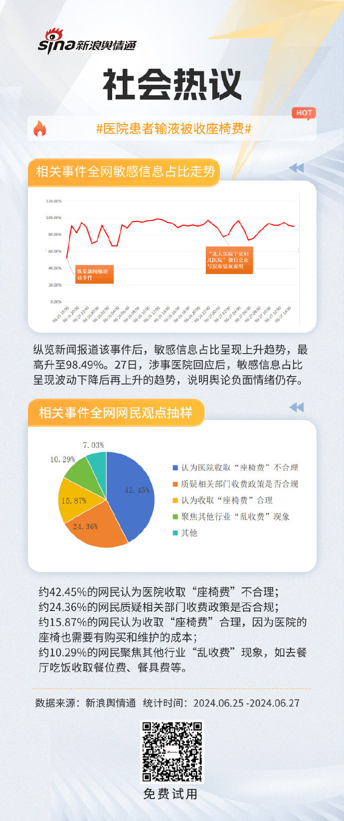 安全的舆情监测租赁哪里找?价格透明服务靠谱吗? 第2张 安全的舆情监测租赁哪里找?价格透明服务靠谱吗? 第2张