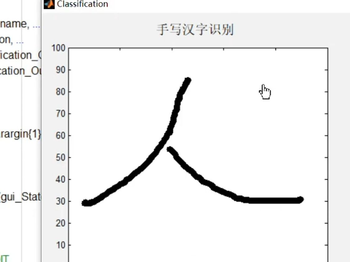 hcl2000手写汉字数据库怎么打开 第2张 hcl2000手写汉字数据库怎么打开 第2张