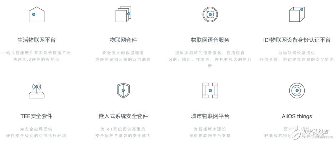 安全物联网公司有哪些?国内靠谱的安全物联网品牌推荐? 第1张 安全物联网公司有哪些?国内靠谱的安全物联网品牌推荐? 第1张