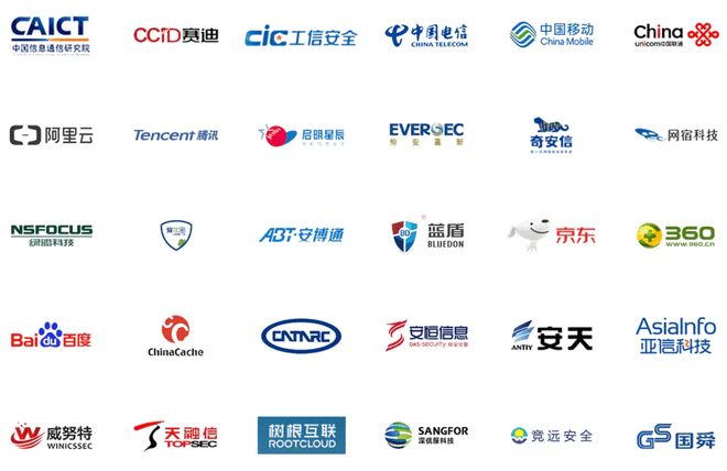 安全物联网公司有哪些?国内靠谱的安全物联网品牌推荐? 第2张 安全物联网公司有哪些?国内靠谱的安全物联网品牌推荐? 第2张