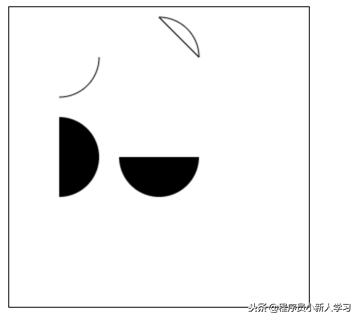 如何使用HTML5 Canvas高效绘制各种图形? 第1张 如何使用HTML5 Canvas高效绘制各种图形? 第1张