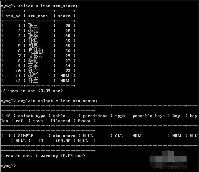 mysql怎么进入数据库 第2张 mysql怎么进入数据库 第2张