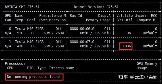 GPU服务器内存溢出是配置不足还是软件优化不当导致的问题? 第1张 GPU服务器内存溢出是配置不足还是软件优化不当导致的问题? 第1张