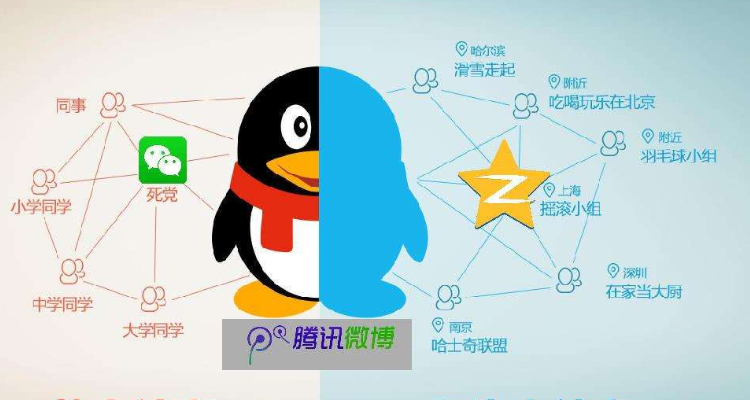 QQ为何长期缺席轮船领域?背后原因揭秘! 第3张 QQ为何长期缺席轮船领域?背后原因揭秘! 第3张