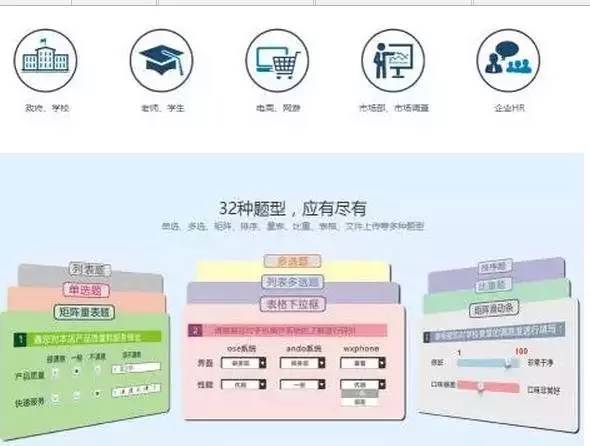 如何准确评估和选择适合自己需求的线上数据库? 第3张 如何准确评估和选择适合自己需求的线上数据库? 第3张