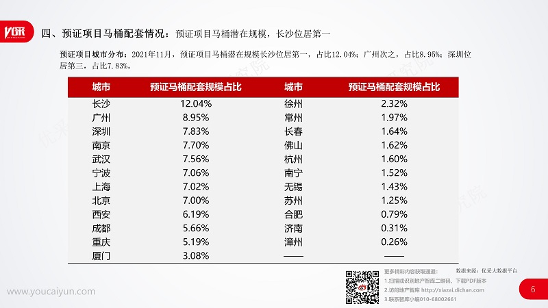 长沙市服务器大概分布情况及规模如何? 第1张 长沙市服务器大概分布情况及规模如何? 第1张