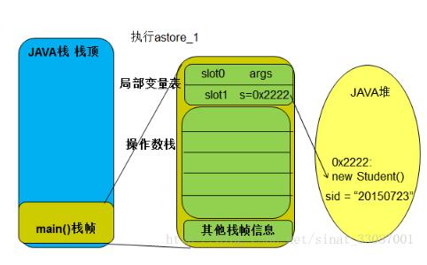 Java如何实现行的隔行换色? 第2张 Java如何实现行的隔行换色? 第2张