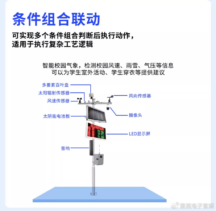 安全预警仪搭建指南,有哪些关键步骤和注意事项? 第1张 安全预警仪搭建指南,有哪些关键步骤和注意事项? 第1张