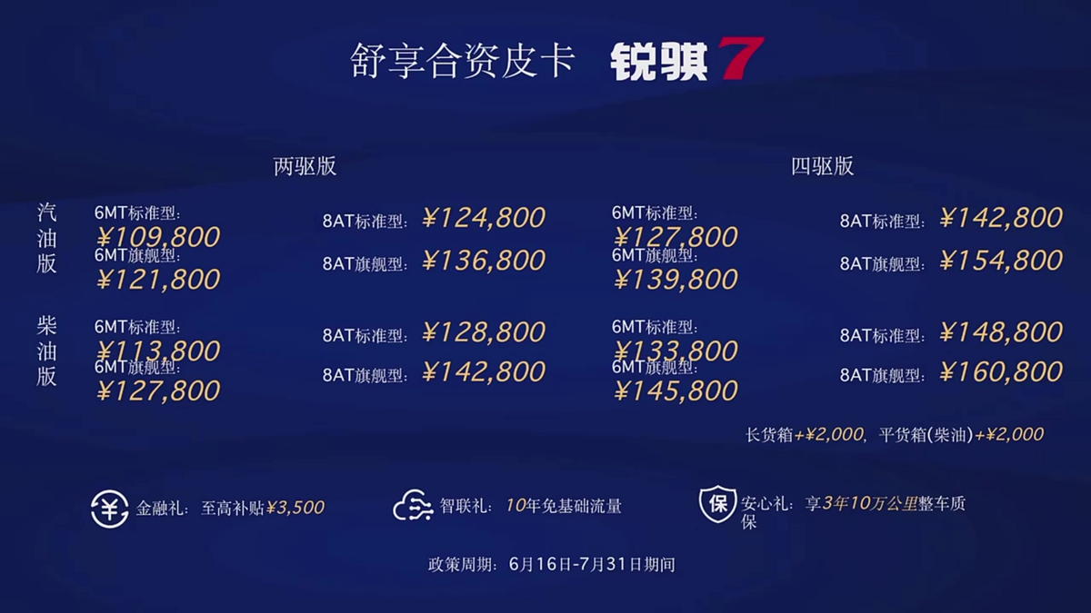 0推荐配置，7.0推荐配置多少钱 第2张