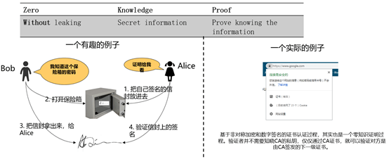 安全组内网入方向折扣?揭秘其背后的真实用途与风险! 第2张 安全组内网入方向折扣?揭秘其背后的真实用途与风险! 第2张