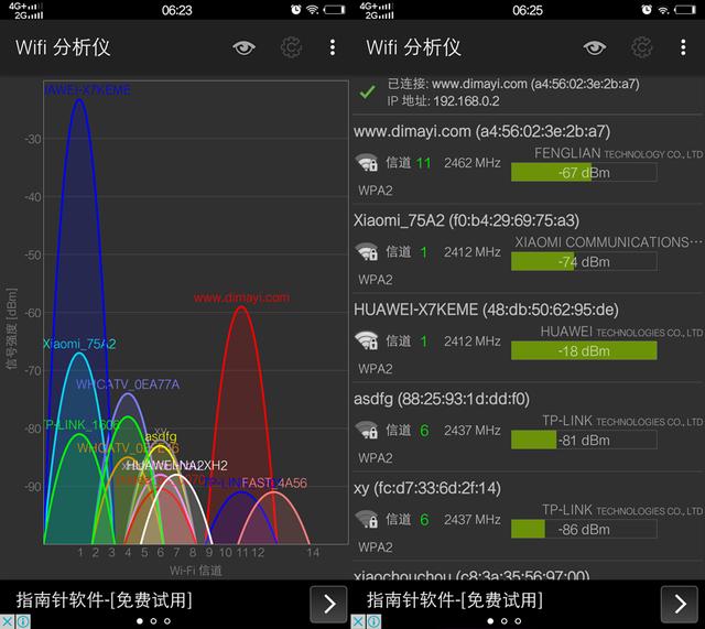 wifi网络参数中隐藏的哪些关键信息会影响我的网络速度和稳定性? 第3张 wifi网络参数中隐藏的哪些关键信息会影响我的网络速度和稳定性? 第3张