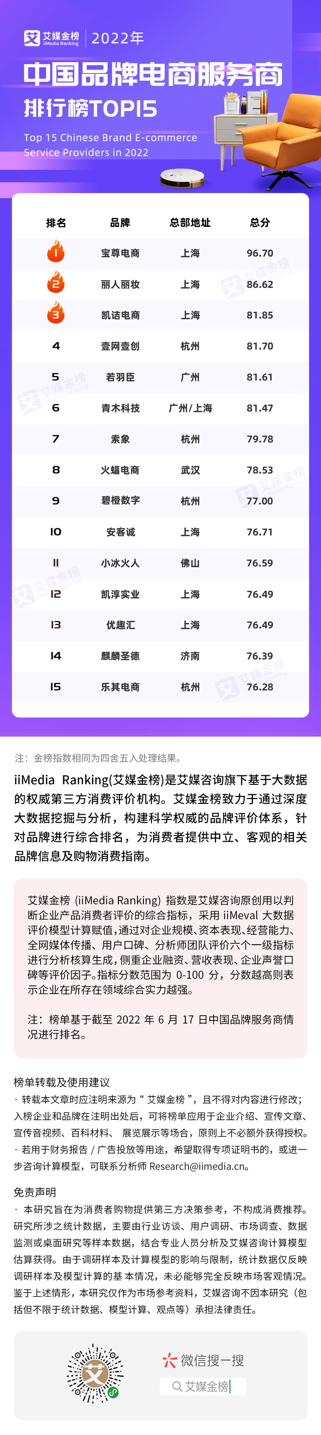 深圳电商系统开发哪家排名领先?揭秘行业佼佼者! 第2张 深圳电商系统开发哪家排名领先?揭秘行业佼佼者! 第2张