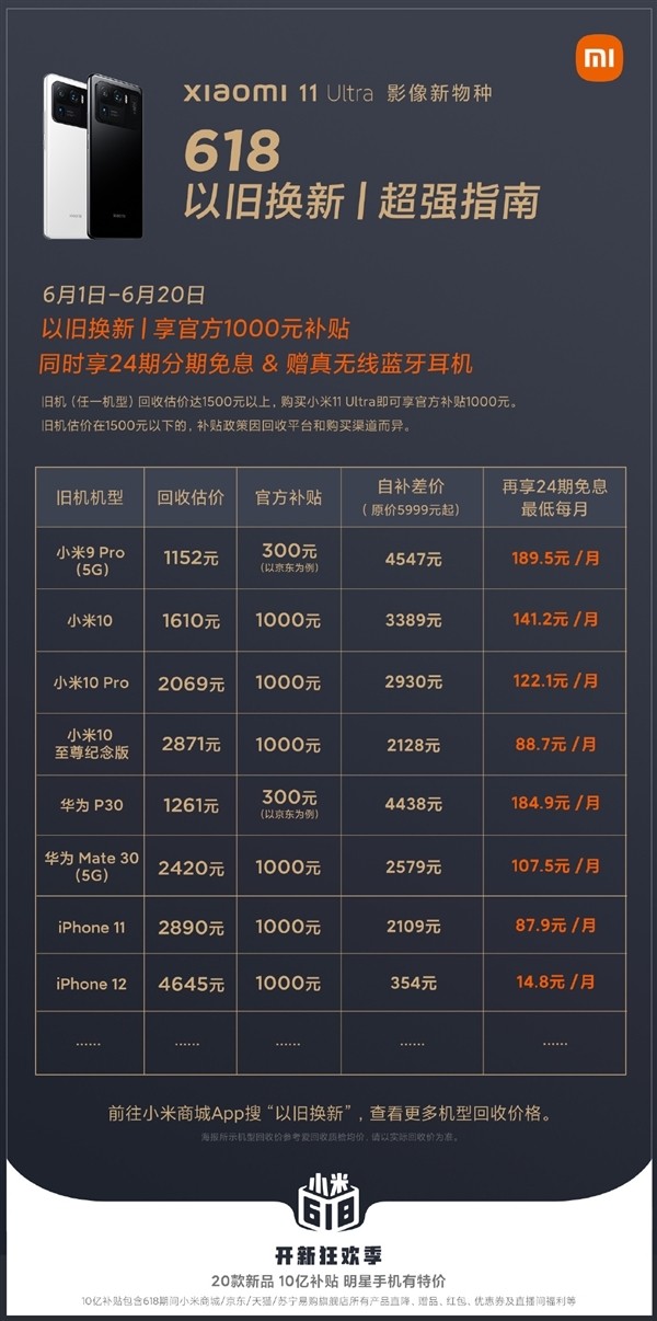 小米域名价格多少钱,注册小米域名费用 第1张 小米域名价格多少钱,注册小米域名费用 第1张