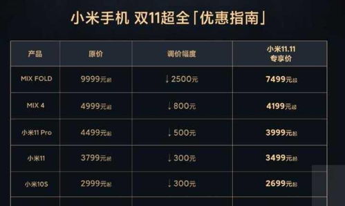 小米域名价格多少钱,注册小米域名费用 第3张 小米域名价格多少钱,注册小米域名费用 第3张