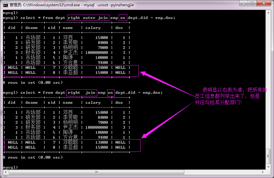 mysql数据库表查询语句怎么写 第3张 mysql数据库表查询语句怎么写 第3张