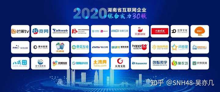 长沙软件开发小公司排名背后,哪些因素影响其排名? 第2张 长沙软件开发小公司排名背后,哪些因素影响其排名? 第2张