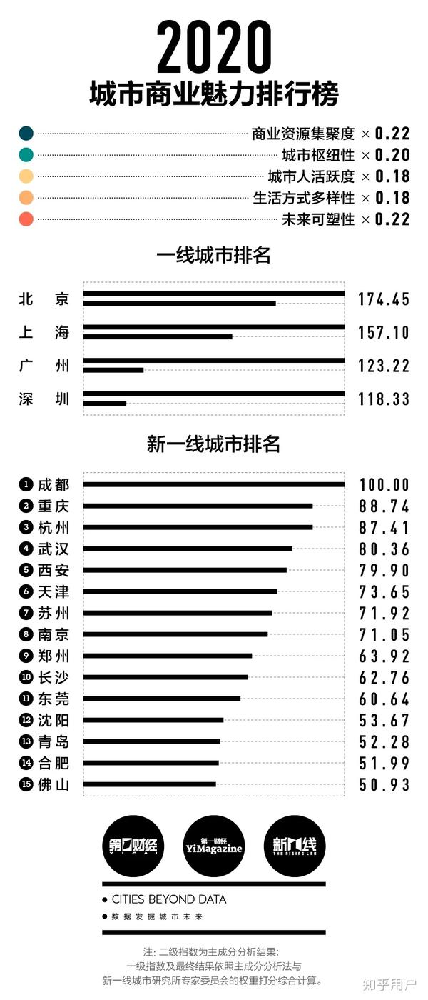长沙软件开发小公司排名背后,哪些因素影响其排名? 第1张 长沙软件开发小公司排名背后,哪些因素影响其排名? 第1张