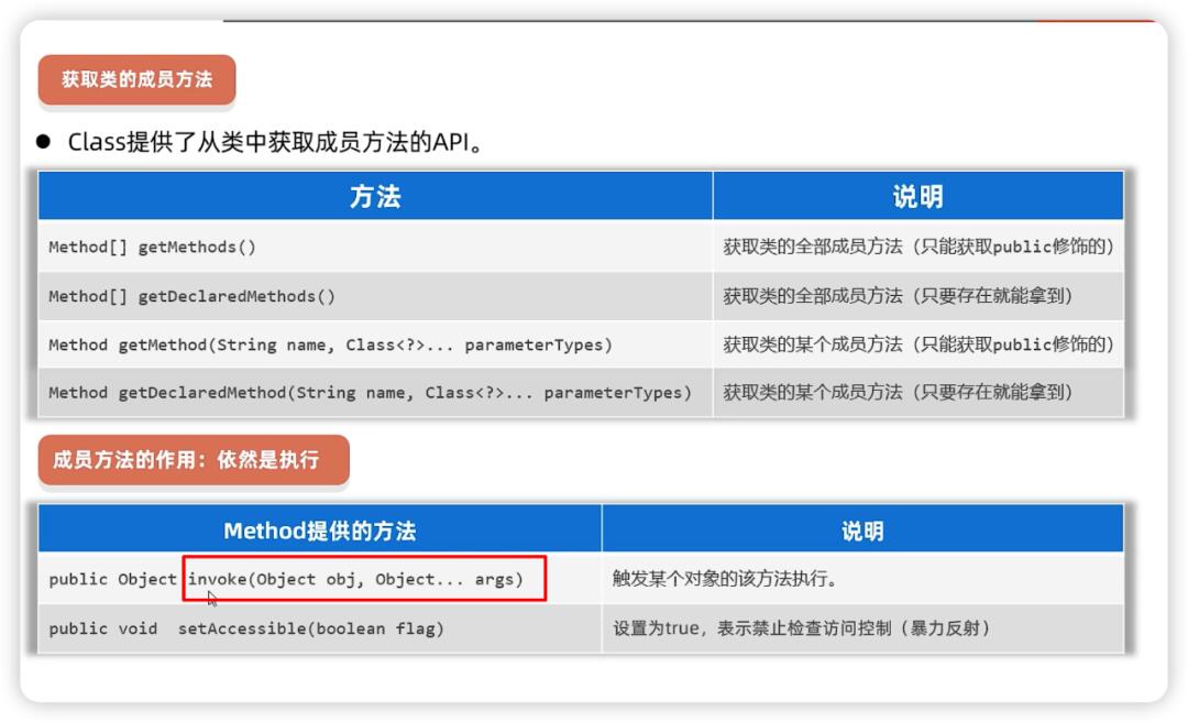 java怎么实现用户回复表 第3张 java怎么实现用户回复表 第3张