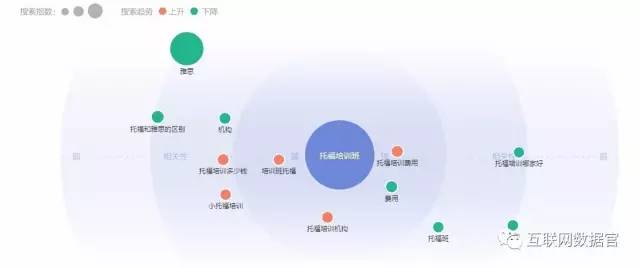 项目开发音乐网需求分析如何精准定位用户需求,打造个性化音乐平台? 第2张 项目开发音乐网需求分析如何精准定位用户需求,打造个性化音乐平台? 第2张
