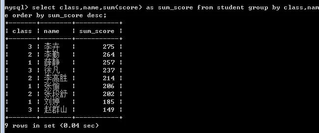 MySQL数据库中用VB编写查询语句的步骤是怎样的? 第1张 MySQL数据库中用VB编写查询语句的步骤是怎样的? 第1张